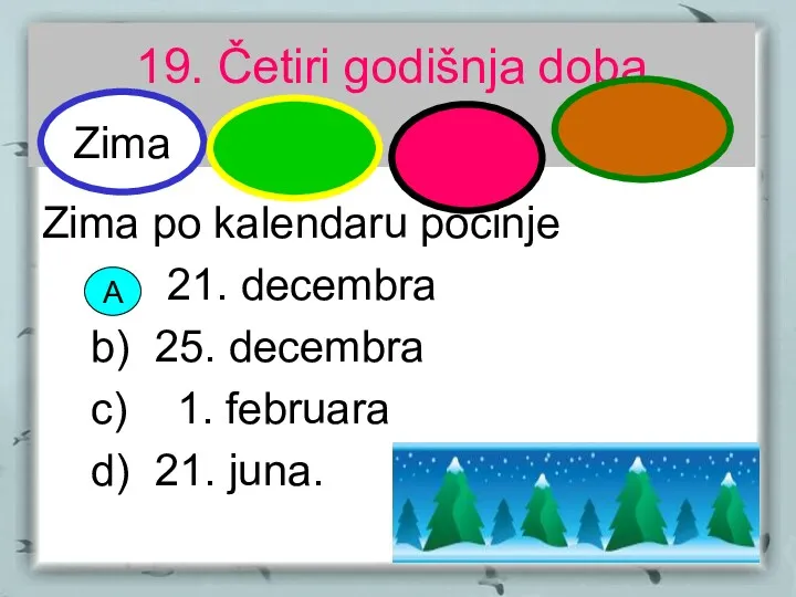 19. Četiri godišnja doba Zima po kalendaru počinje a) 21.