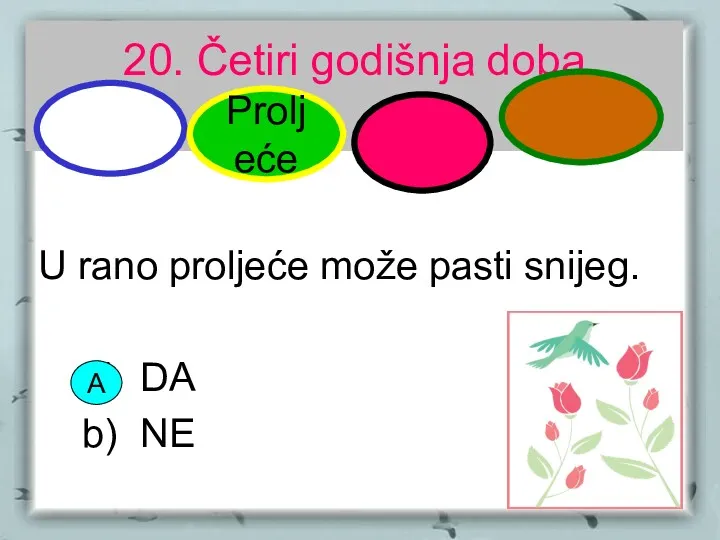 20. Četiri godišnja doba U rano proljeće može pasti snijeg. a) DA b) NE Proljeće A