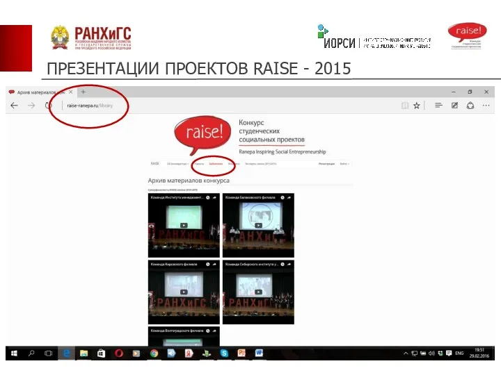 ПРЕЗЕНТАЦИИ ПРОЕКТОВ RAISE - 2015