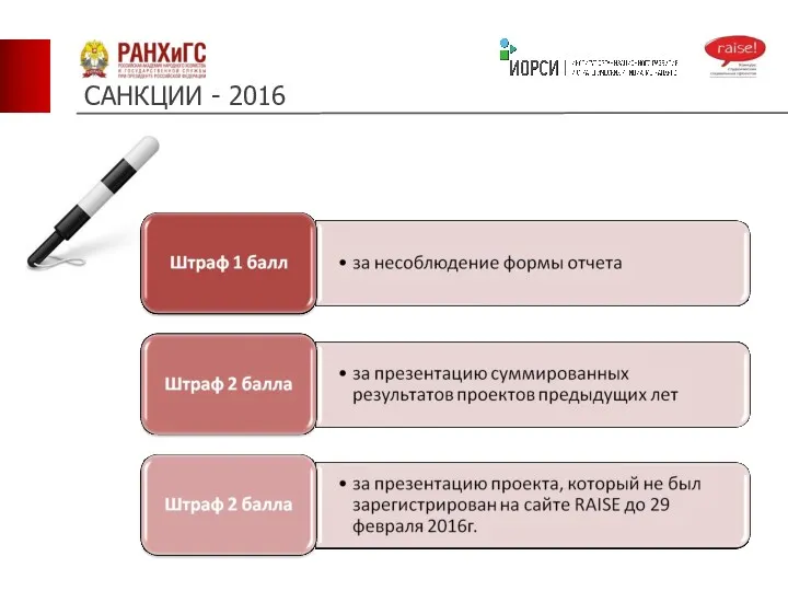 САНКЦИИ - 2016