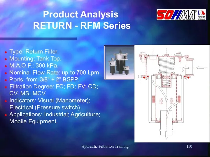 Hydraulic Filtration Training Product Analysis RETURN - RFM Series Type: Return Filter. Mounting: