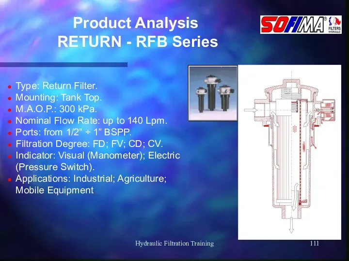 Hydraulic Filtration Training Product Analysis RETURN - RFB Series Type: Return Filter. Mounting: