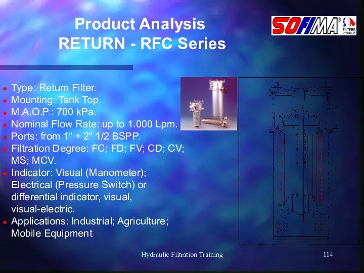 Hydraulic Filtration Training Product Analysis RETURN - RFC Series Type: