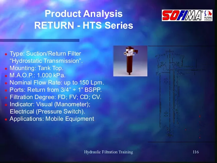 Hydraulic Filtration Training Product Analysis RETURN - HTS Series Type: