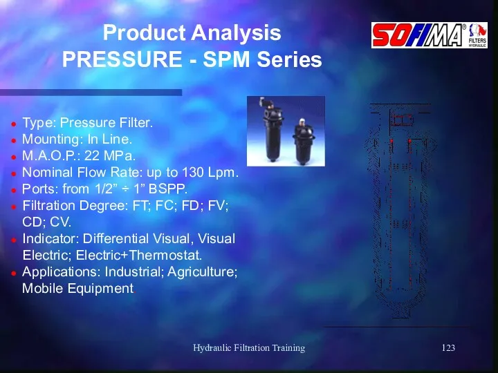 Hydraulic Filtration Training Product Analysis PRESSURE - SPM Series Type: Pressure Filter. Mounting: