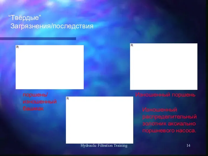 Hydraulic Filtration Training “Твёрдые” Загрязнения/последствия поршень/ изношенный башмак Изношенный поршень Изношенный распределительный золотник аксиально поршневого насоса.