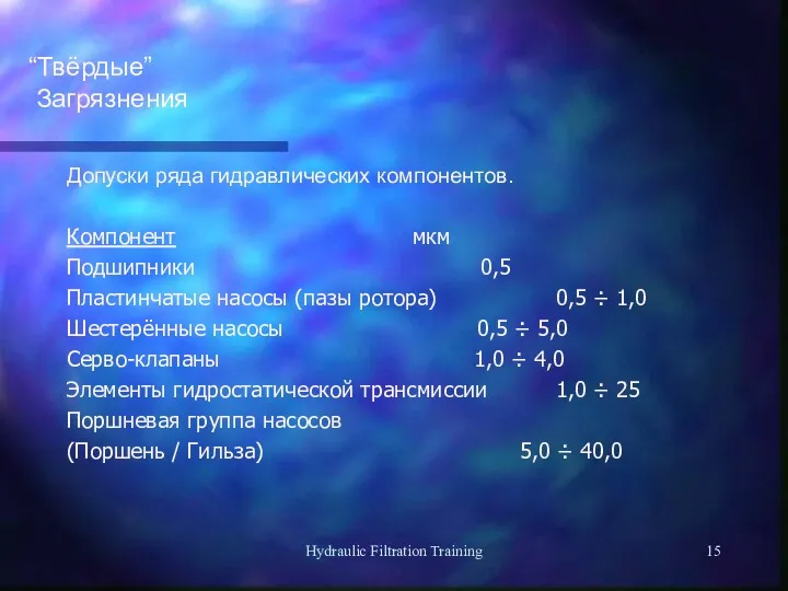 Hydraulic Filtration Training “Твёрдые” Загрязнения Допуски ряда гидравлических компонентов. Компонент