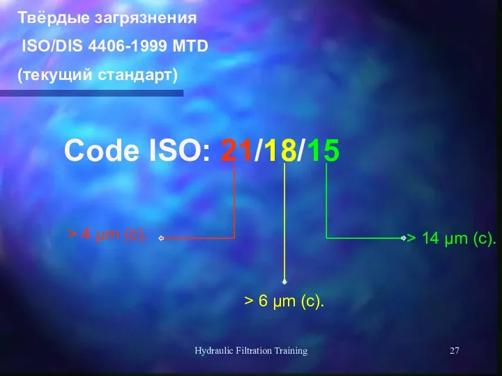 Hydraulic Filtration Training Code ISO: 21/18/15 Твёрдые загрязнения ISO/DIS 4406-1999 MTD (текущий стандарт)