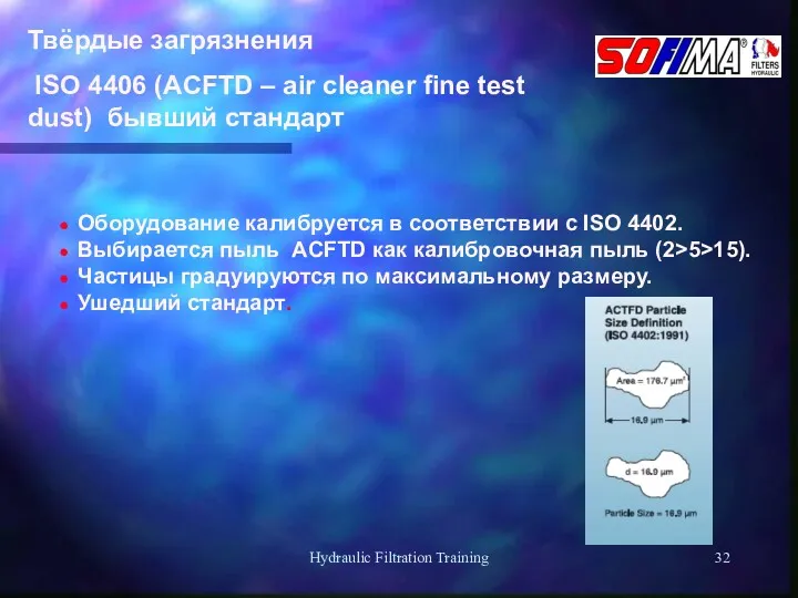 Hydraulic Filtration Training Оборудование калибруется в соответствии с ISO 4402. Выбирается пыль ACFTD