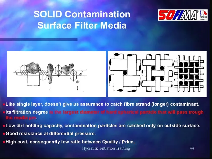 Hydraulic Filtration Training SOLID Contamination Surface Filter Media Like single layer, doesn’t give