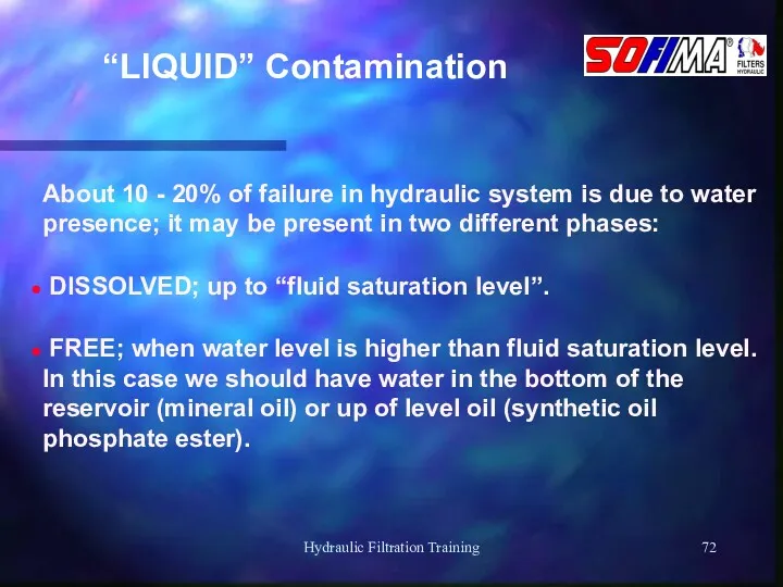 Hydraulic Filtration Training “LIQUID” Contamination About 10 - 20% of failure in hydraulic