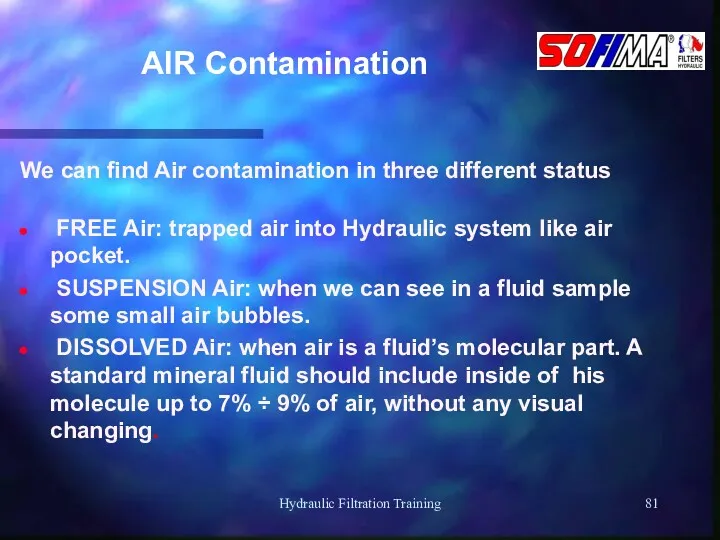 Hydraulic Filtration Training AIR Contamination We can find Air contamination in three different
