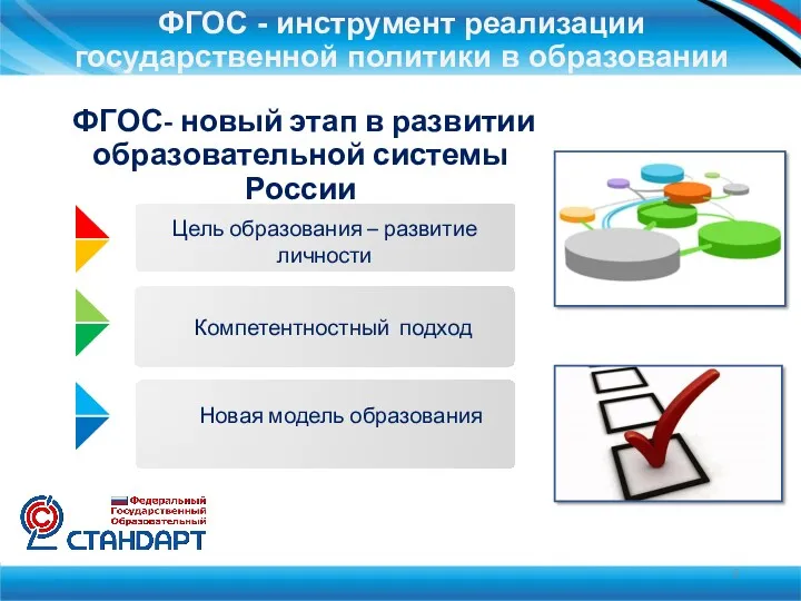 ФГОС - инструмент реализации государственной политики в образовании Цель образования – развитие личности