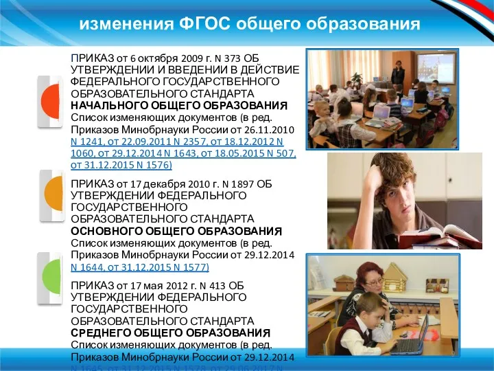 изменения ФГОС общего образования ПРИКАЗ от 6 октября 2009 г. N 373 ОБ