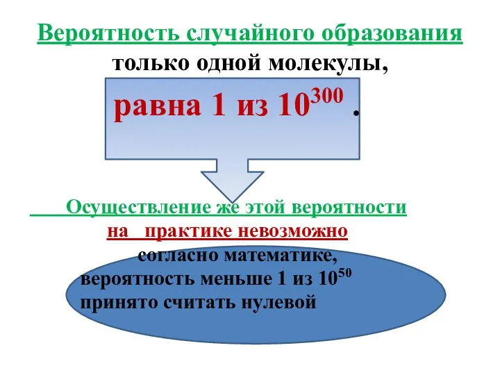 Вероятность случайного образования только одной молекулы, равна 1 из 10300