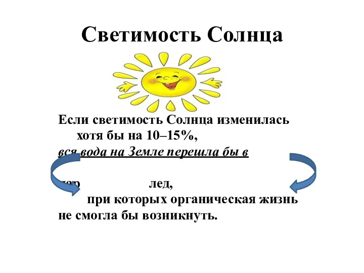 Светимость Солнца Если светимость Солнца изменилась хотя бы на 10–15%, вся вода на