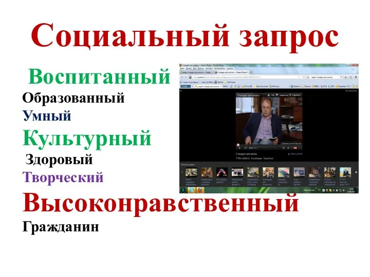 Социальный запрос Воспитанный Образованный Умный Культурный Здоровый Творческий Высоконравственный Гражданин