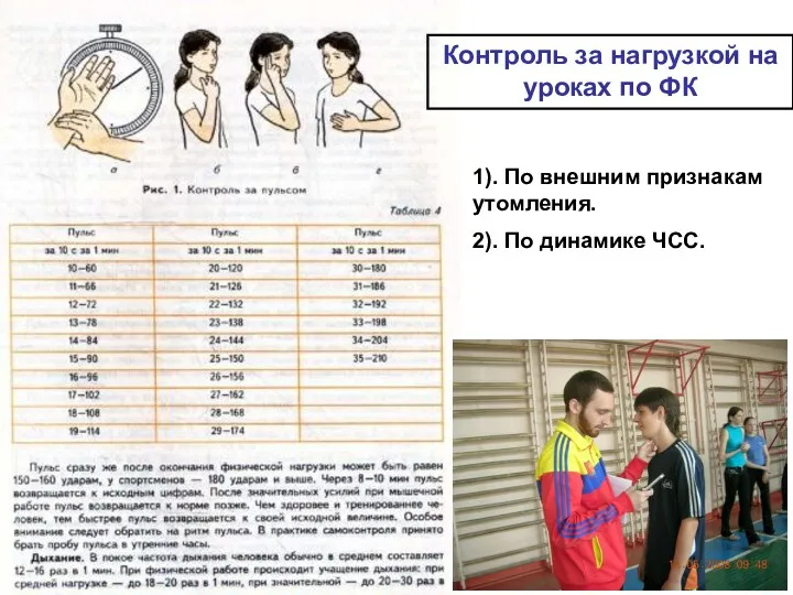 Контроль за нагрузкой на уроках по ФК 1). По внешним признакам утомления. 2). По динамике ЧСС.