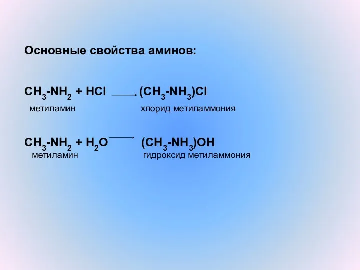 Основные свойства аминов: CH3-NH2 + HCl (CH3-NH3)Cl метиламин хлорид метиламмония CH3-NH2 + H2O