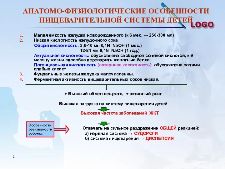 АНАТОМО-ФИЗИОЛОГИЧЕСКИЕ ОСОБЕННОСТИ ПИЩЕВАРИТЕЛЬНОЙ СИСТЕМЫ ДЕТЕЙ