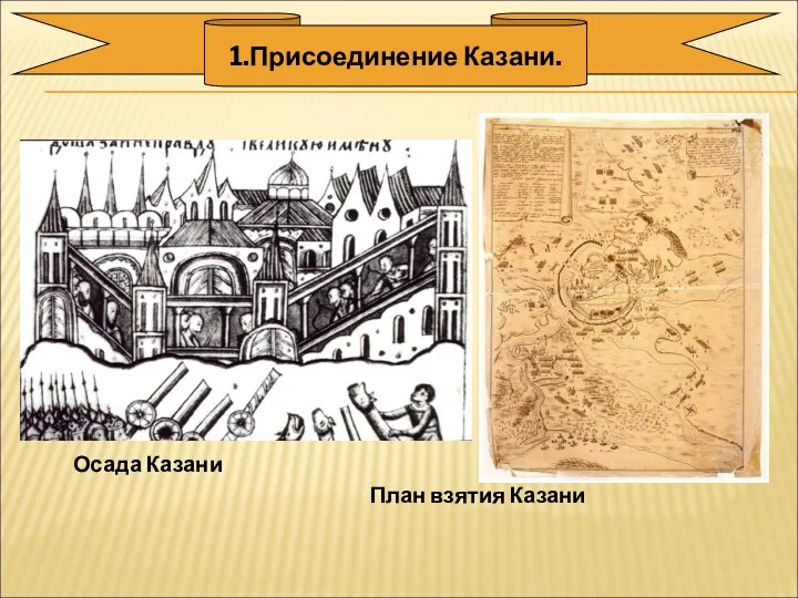 Осада Казани План взятия Казани 1.Присоединение Казани.