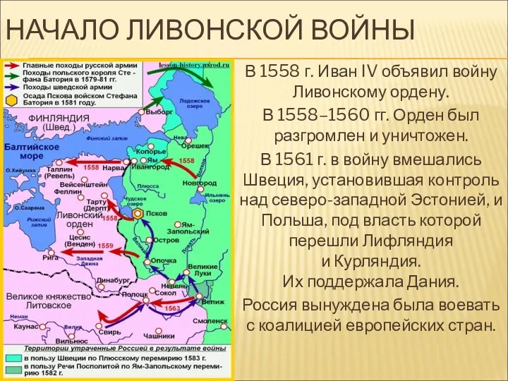 НАЧАЛО ЛИВОНСКОЙ ВОЙНЫ В 1558 г. Иван IV объявил войну