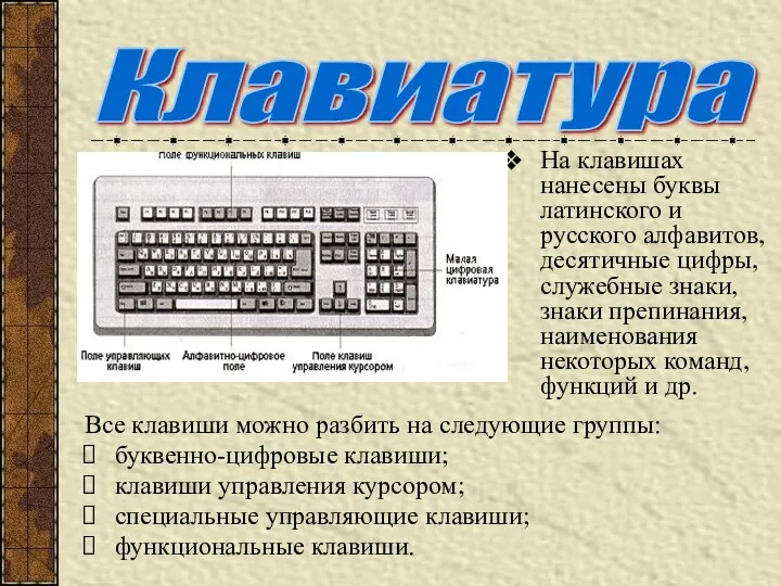 На клавишах нанесены буквы латинского и русского алфавитов, десятичные цифры, служебные знаки, знаки