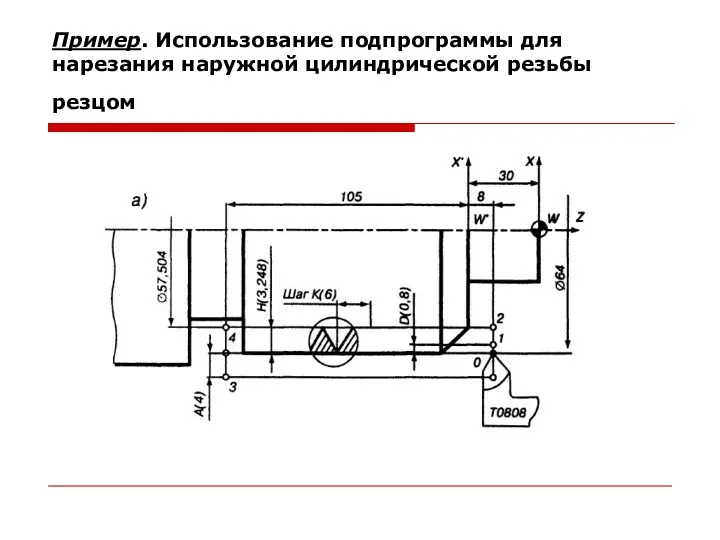 Пример. Использование подпрограммы для нарезания наружной цилиндрической резьбы резцом