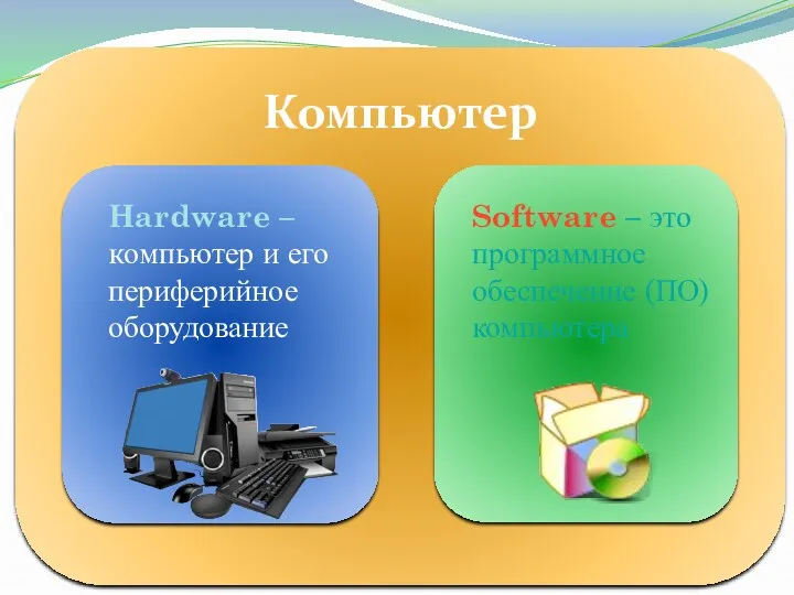 Компьютер Hardware – компьютер и его периферийное оборудование Software – это программное обеспечение (ПО) компьютера