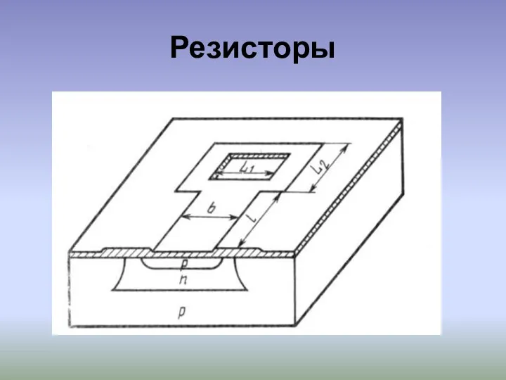 Резисторы