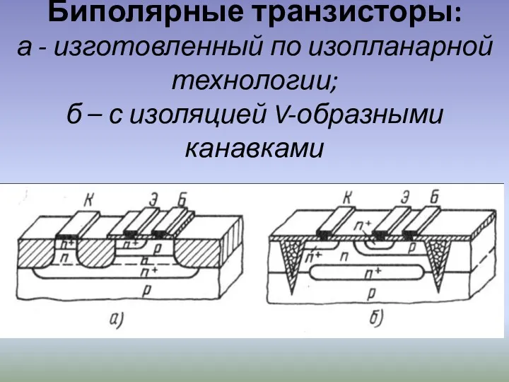 Биполярные транзисторы: а - изготовленный по изопланарной технологии; б – с изоляцией V-образными канавками