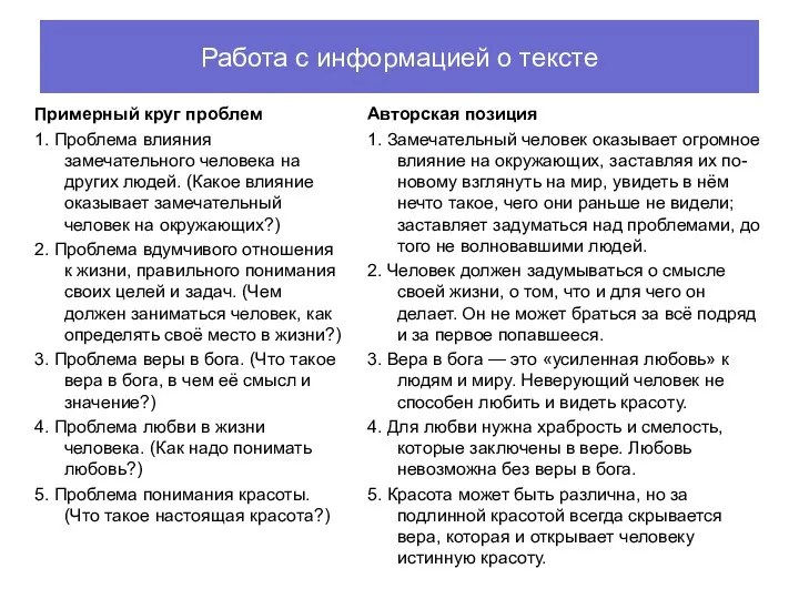 Примерный круг проблем 1. Проблема влияния замечательного человека на других