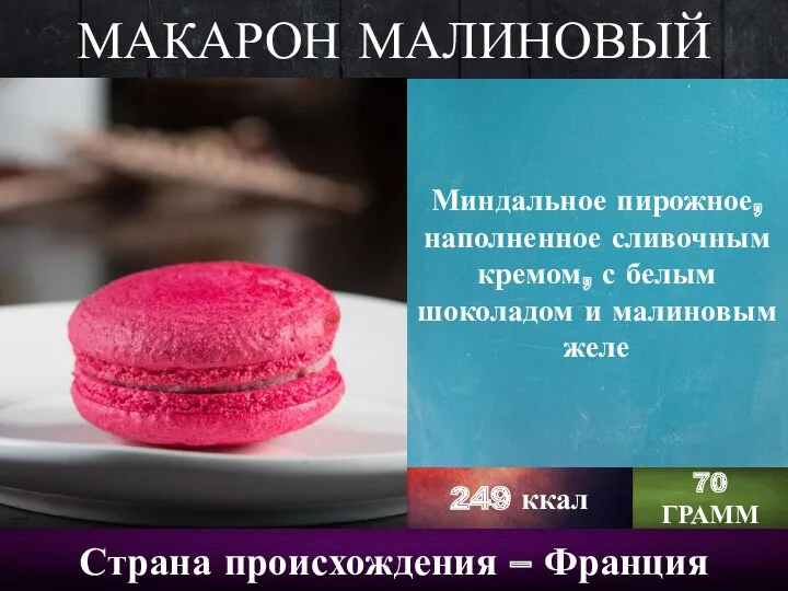 МАКАРОН МАЛИНОВЫЙ Страна происхождения – Франция