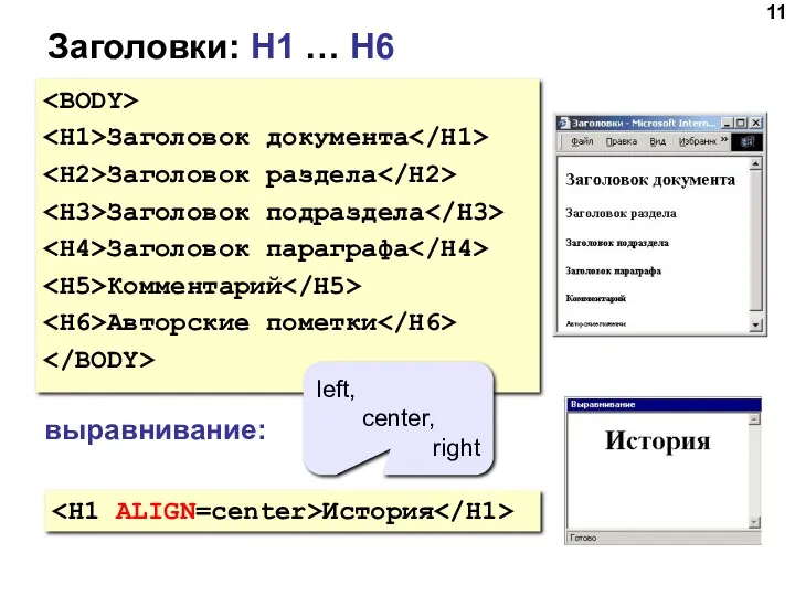 Заголовки: H1 … H6 Заголовок документа Заголовок раздела Заголовок подраздела