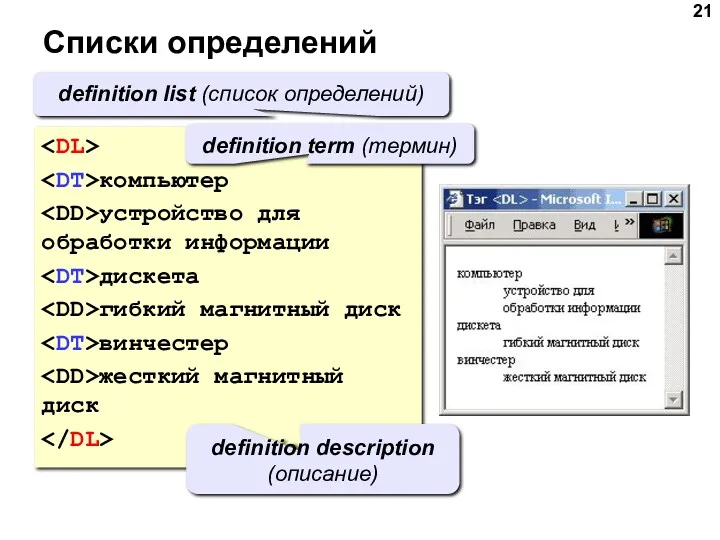 Списки определений компьютер устройство для обработки информации дискета гибкий магнитный