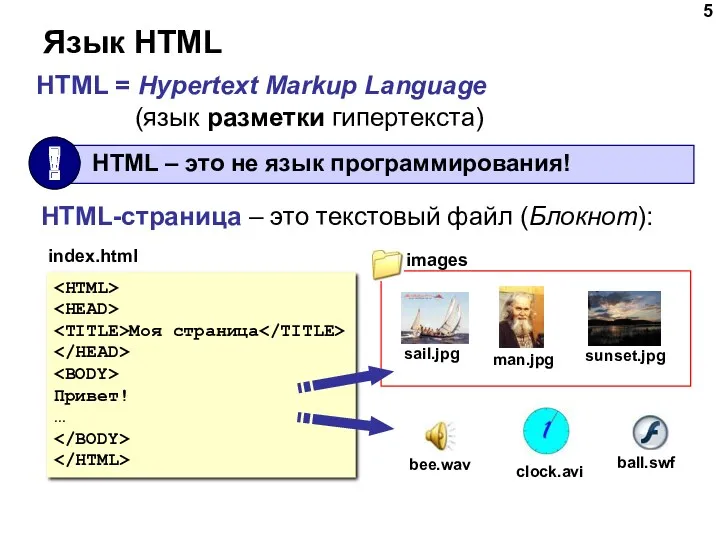 Язык HTML HTML = Hypertext Markup Language (язык разметки гипертекста)