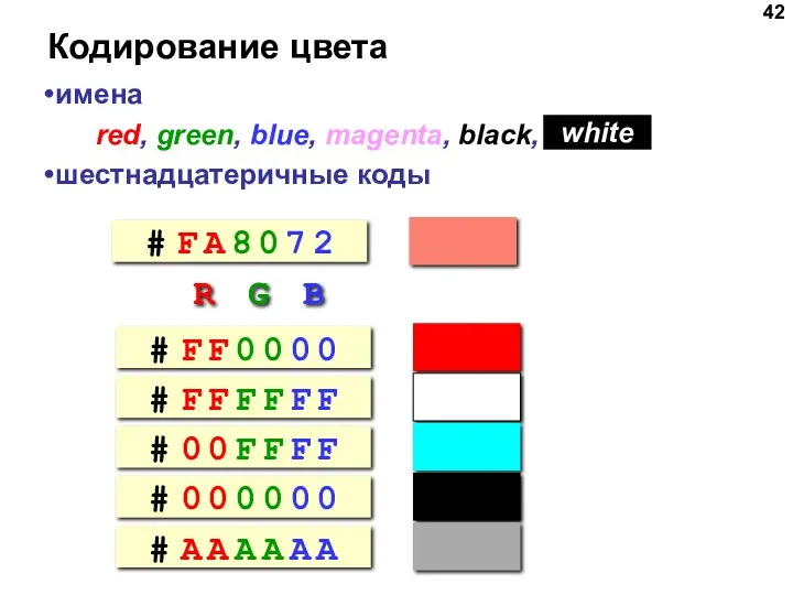 Кодирование цвета имена red, green, blue, magenta, black, шестнадцатеричные коды