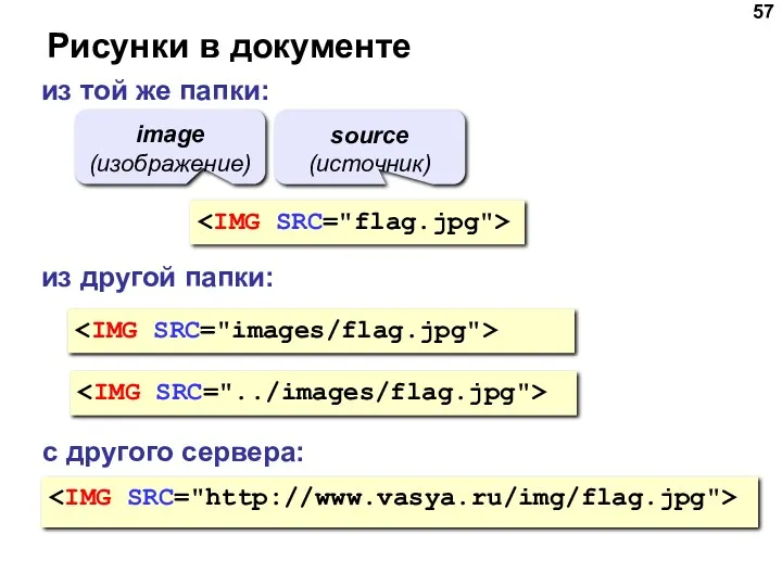 Рисунки в документе из той же папки: из другой папки: