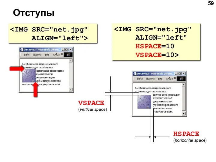 Отступы VSPACE (vertical space) HSPACE (horizontal space)