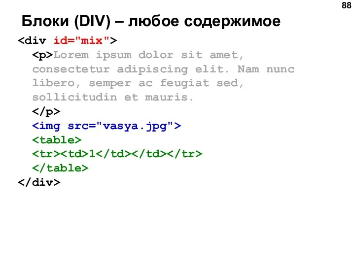 Блоки (DIV) – любое содержимое Lorem ipsum dolor sit amet,