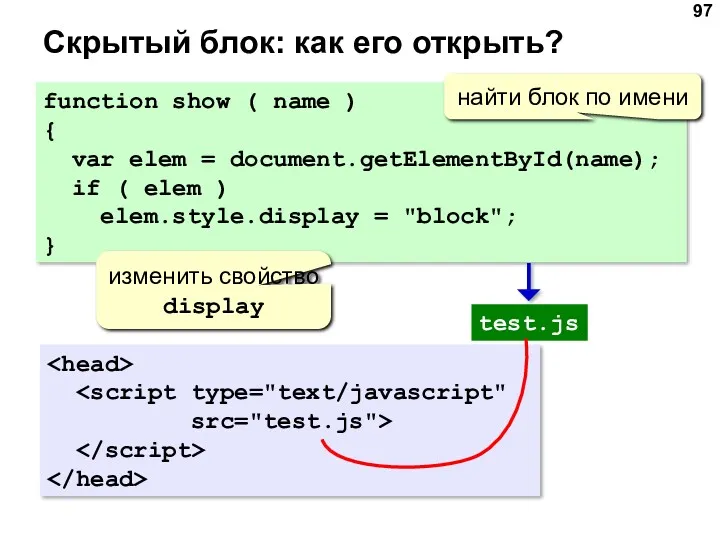 Скрытый блок: как его открыть? function show ( name )