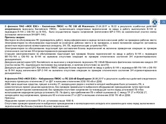 В филиале ПАО «ФСК ЕЭС» - Каспийское ПМЭС на ПС