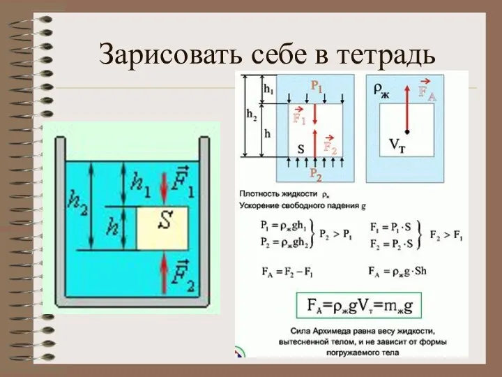 Зарисовать себе в тетрадь