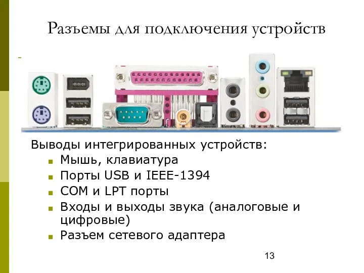 Разъемы для подключения устройств Выводы интегрированных устройств: Мышь, клавиатура Порты