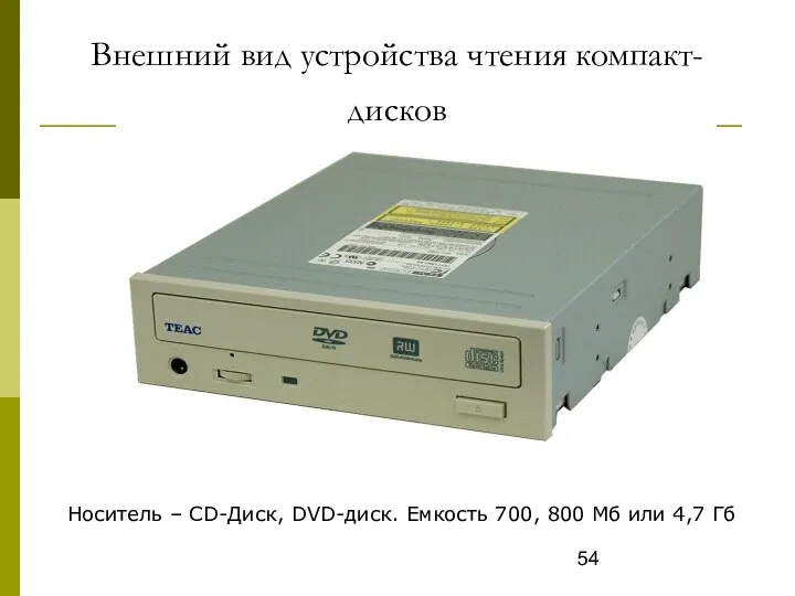 Носитель – CD-Диск, DVD-диск. Емкость 700, 800 Мб или 4,7 Гб Внешний вид устройства чтения компакт-дисков