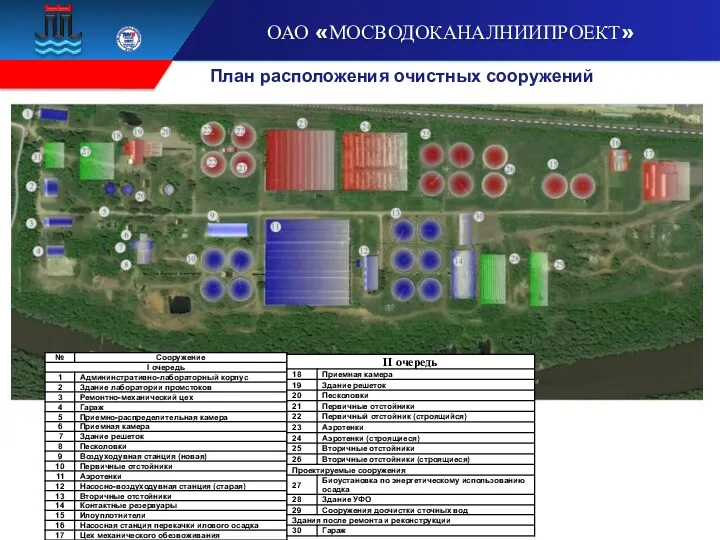 План расположения очистных сооружений