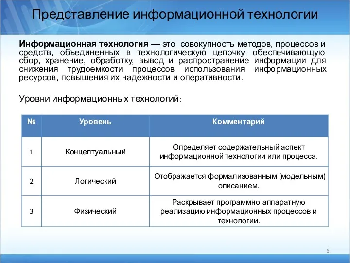 Представление информационной технологии Информационная технология — это совокупность методов, процессов