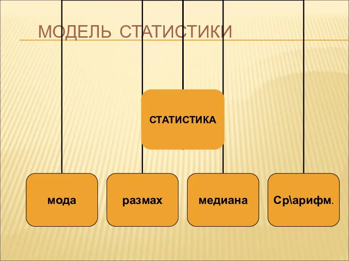 МОДЕЛЬ СТАТИСТИКИ