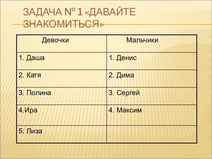 ЗАДАЧА № 1 «ДАВАЙТЕ ЗНАКОМИТЬСЯ»