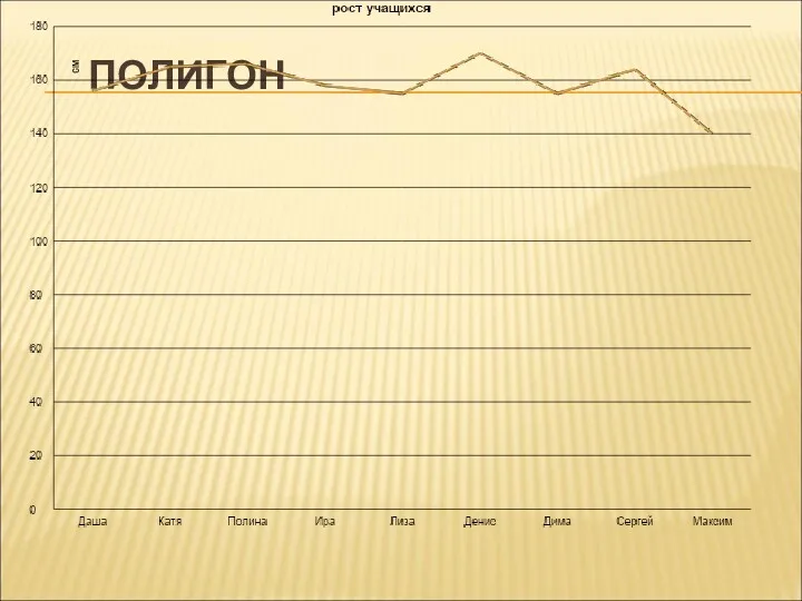 ПОЛИГОН